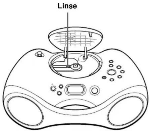 SONY ZSX3CP - Reinigen der Linse - 1