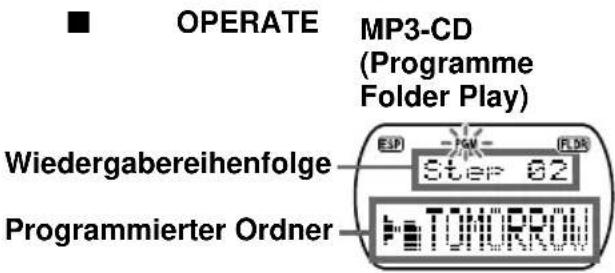 SONY ZSX3CP - (Programme Play) - 4