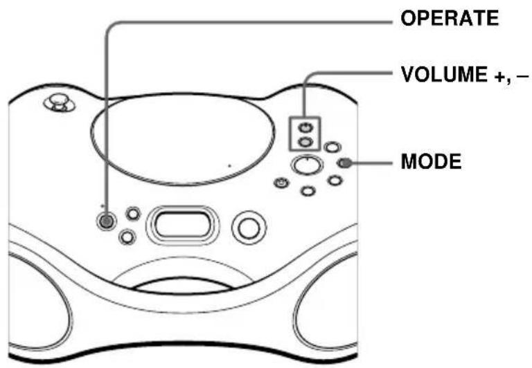 SONY ZSX3CP - Weitere Funktionen stehen Ihnen mit folgenden Tasten zur Verfügung: - 1