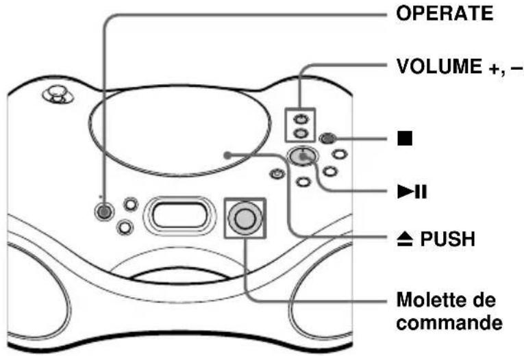 SONY ZSX3CP - Utilisez ces touches pour effectuer d'autres opérations - 1