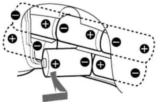 SONY ZSX3CP - Ändern des MW-Empfangsintervalls - 1