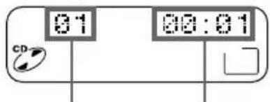 SONY ZSM30 - Lecture d'un CD - 5