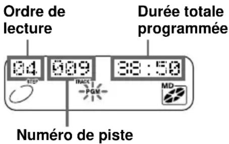 SONY ZSM30 - Création de votre propre programme (Lecture programmée) (suite) - 1
