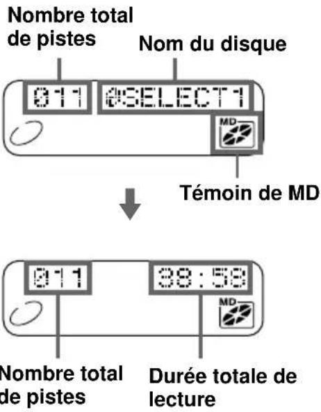SONY ZSM30 - Pendant l'arrêt (MD) - 1