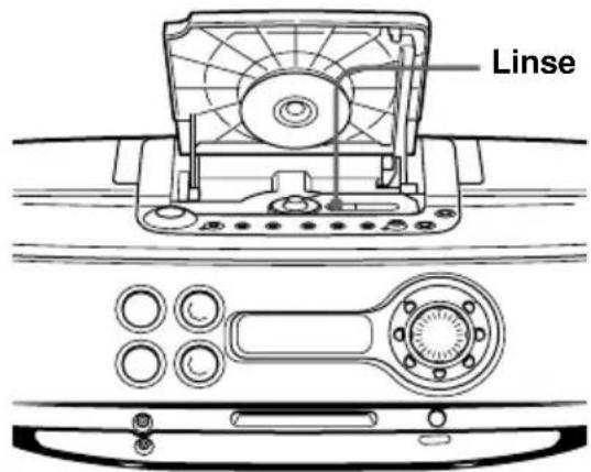 SONY ZSM30 - Reinigen der Linse - 1