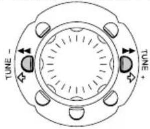SONY ZSM30 - Radioempfang - 4