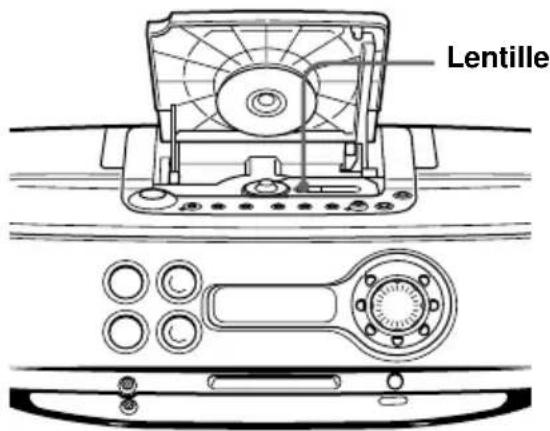 SONY ZSM30 - Nettoyage de la lentille - 1