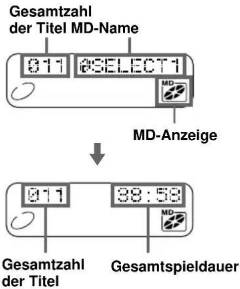 SONY ZSM30 - Im Stopmodus (MD) - 1