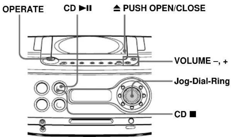 SONY ZSM30 - Weitere Funktionen stehen Ihnen mit folgenden Tasten zur Verfügung: - 1