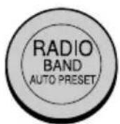 SONY ZSM30 - Radioempfang - 2