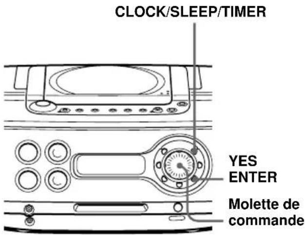 SONY ZSM30 - S'endormir en musique - 1