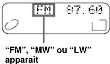 SONY ZSM30 - Écoute de la radio - 3