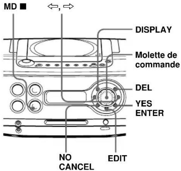 SONY ZSM30 - Libellé des enregistrements (Fonction Nom) - 1