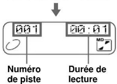 SONY ZSM30 - Lecture d'un MD - 7