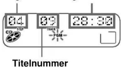 SONY ZSM30 - (Bei einer CD) - 1