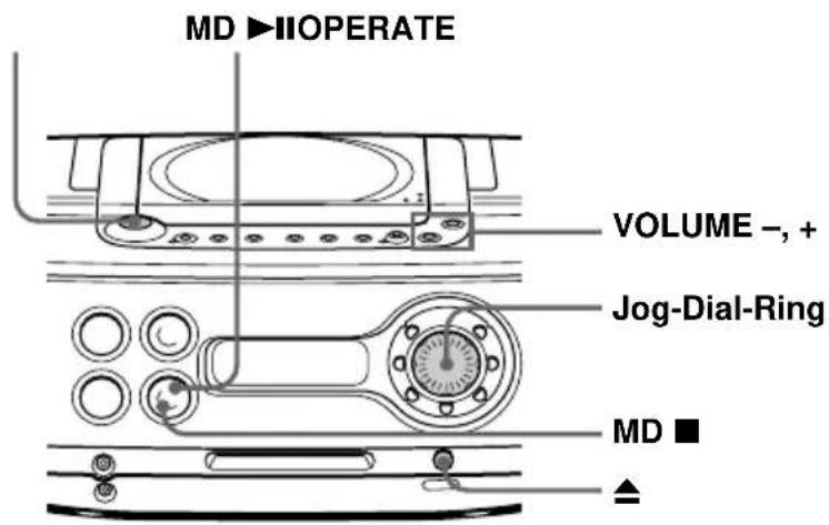 SONY ZSM30 - Weitere Funktionen stehen Ihnen mit folgenden Tasten zur Verfügung: - 1