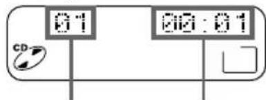 SONY ZSM30 - Wiedergeben einer CD - 6
