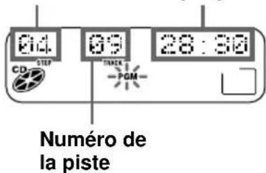 SONY ZSM30 - Création de votre propre programme - 2