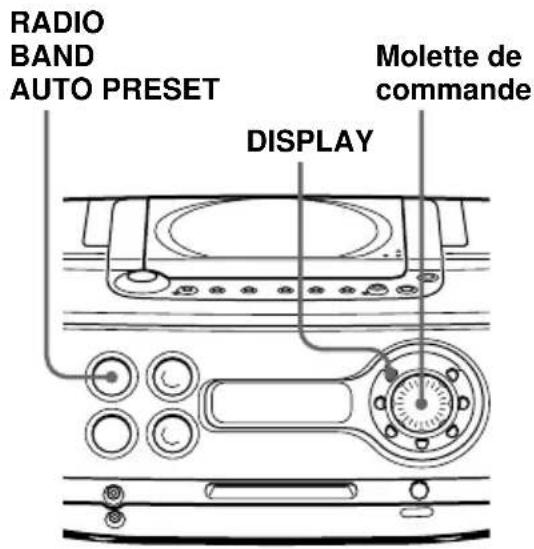 SONY ZSM30 - Lecture des stations radio préréglées - 1