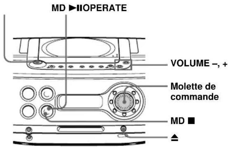 SONY ZSM30 - Utilisez ces boutons pour effectuer des opérations supplémentaires - 1
