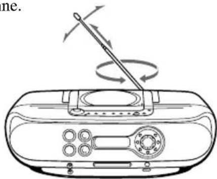 SONY ZSM30 - Pour améliorer la réception des stations radio - 1