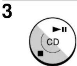 SONY ZSM30 - Aufnehmen einer ganzen CD (Synchronaufnahme) - 6