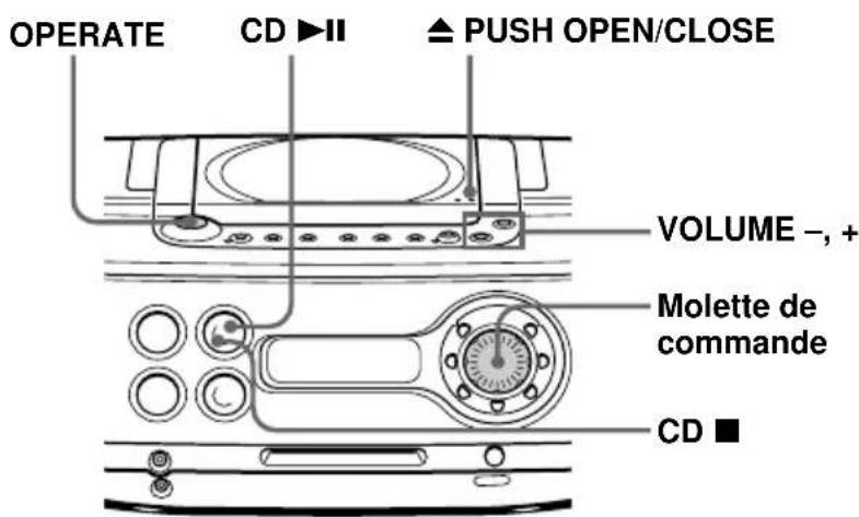 SONY ZSM30 - Utilisez ces boutons pour effectuer des opérations supplémentaires - 1