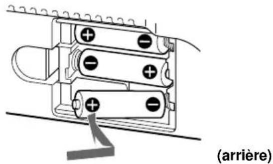 SONY ZSM30 - Préparation du système - 2