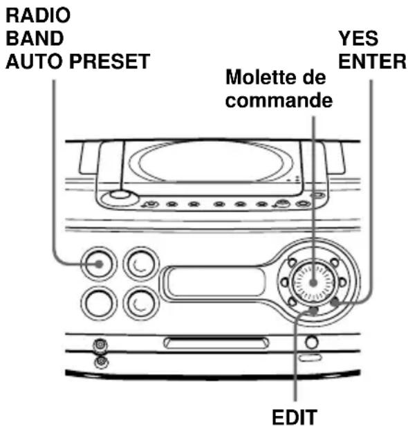SONY ZSM30 - Préréglage des stations radio - 1