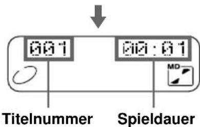 SONY ZSM30 - Wiedergeben einer MD - 7
