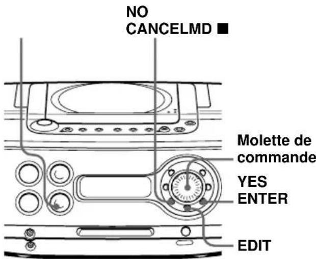 SONY ZSM30 - (Fonction Déplacer) - 1
