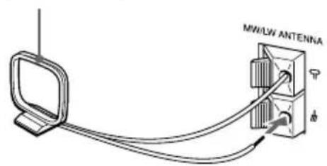 SONY ZSM30 - Hinweis - 2