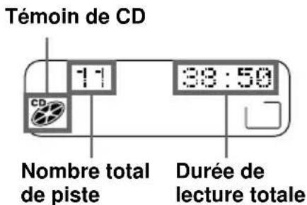 SONY ZSM30 - Pendant l'arrêt (CD) - 1
