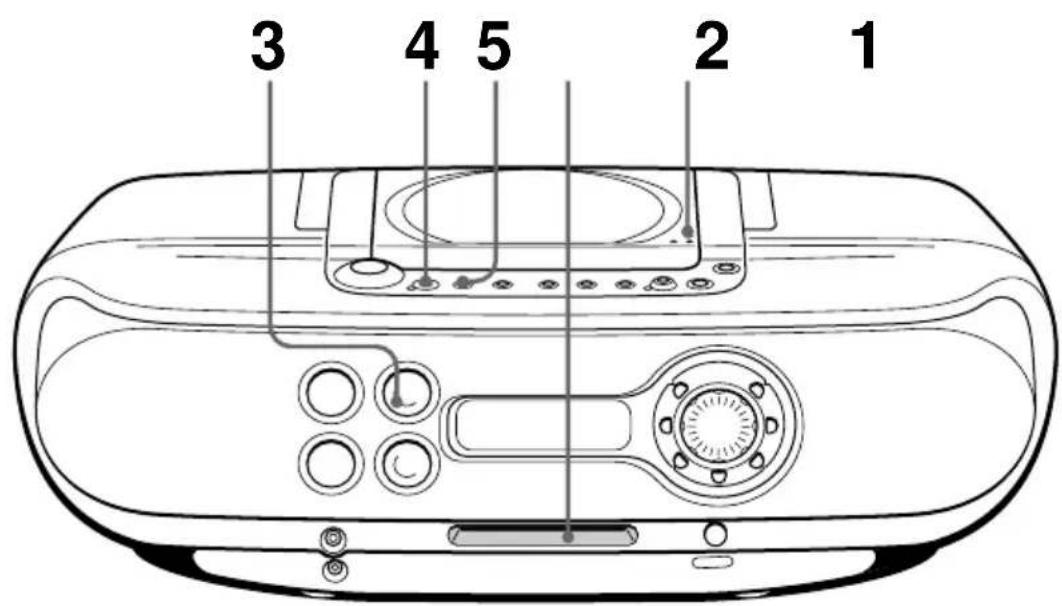 SONY ZSM30 - Aufnehmen einer ganzen CD (Synchronaufnahme) - 1