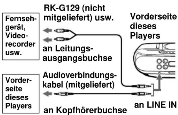 SONY ZSM30 - Anschließen an ein Fernsehgerät oder einen Videorecorder - 1