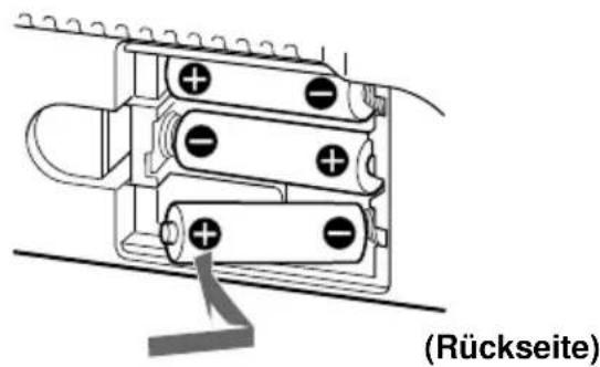 SONY ZSM30 - Vorbereiten des Systems - 2