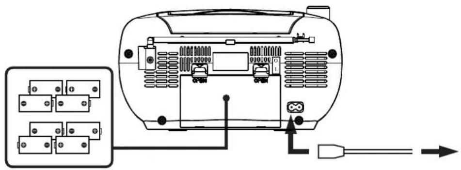THOMSON RCD204U - Netvoeding - 1