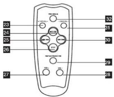 THOMSON RCD204U - THOMSON - 2