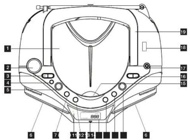 THOMSON RCD204U - THOMSON - 1