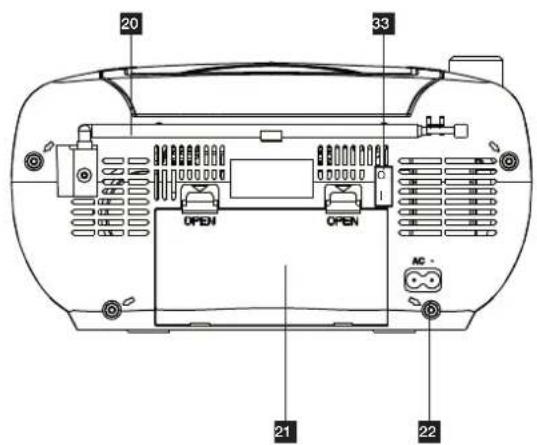 THOMSON RCD204U - THOMSON - 3