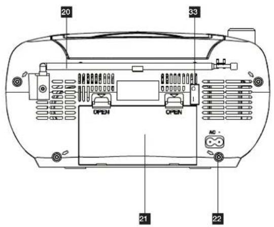 THOMSON RCD204U - THOMSON - 3