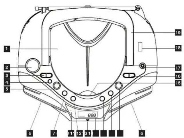 THOMSON RCD204U - THOMSON - 1