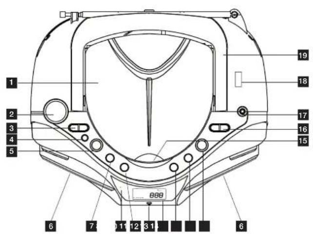 THOMSON RCD204U - THOMSON - 1