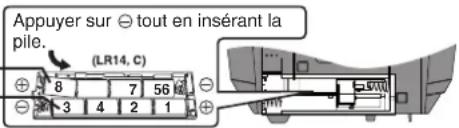 PANASONIC RXD50 - Utilisation des piles (non - 1
