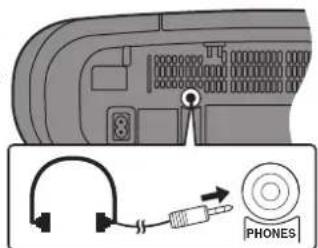 PANASONIC RXD50 - Kopfhorerbuchse (PHONES) - 1