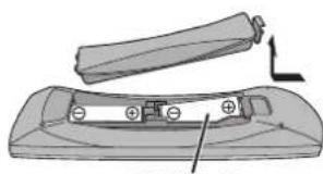 PANASONIC RXD50 - Installazione delle batterie per il telecomando - 1