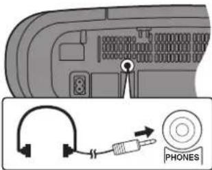 PANASONIC RXD50 - Presa cuffi e (PHONES) - 1