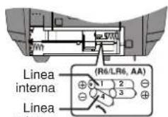 PANASONIC RXD50 - Nota - 1