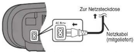 PANASONIC RXD50 - Anschluss an das Netzsteckdose - 1