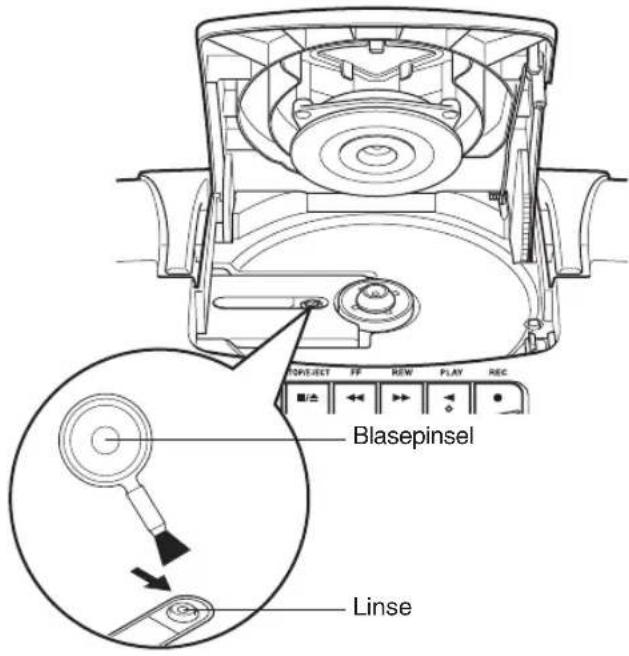 JVC RCEX30E - Öffnen Sie die CD-Fachklappe, und reinigen Sie die Linse. - 1